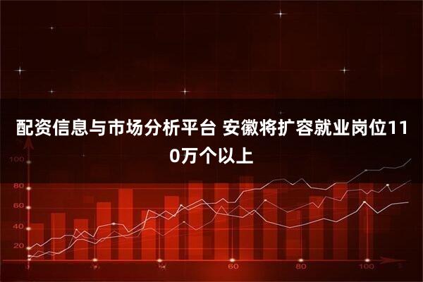 配资信息与市场分析平台 安徽将扩容就业岗位110万个以上